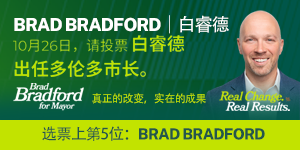 布拉德·布拉德福德竞选市长宣传横幅，包含候选人信息和投票日期。