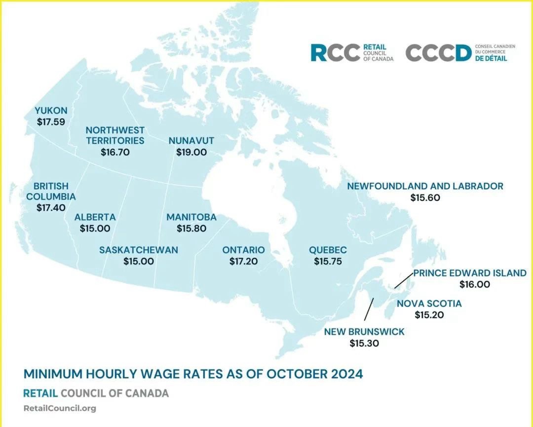 工资上涨！2025 加拿大各省最低工资是多少