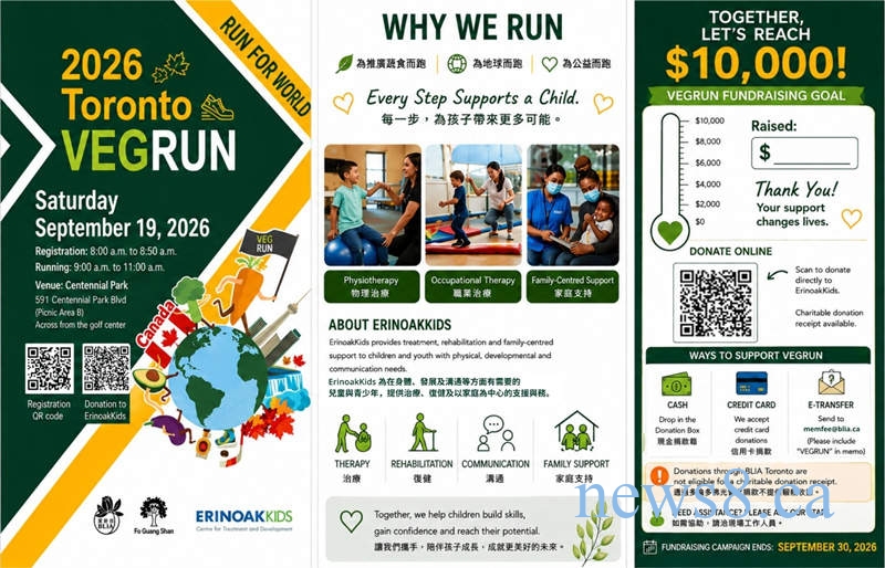 多倫多佛光山:2026 全球復蔬公益路跑(VEGRUN)